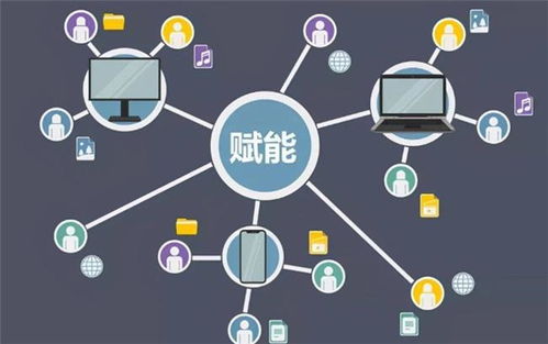 漫云途 數(shù)字化轉(zhuǎn)型如何助力文旅企業(yè)降本增效