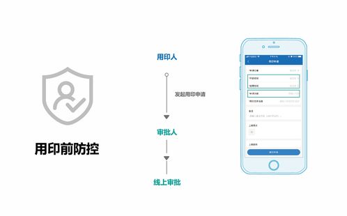云章戰疫 物聯網技術驅動政務服務的創新與升級