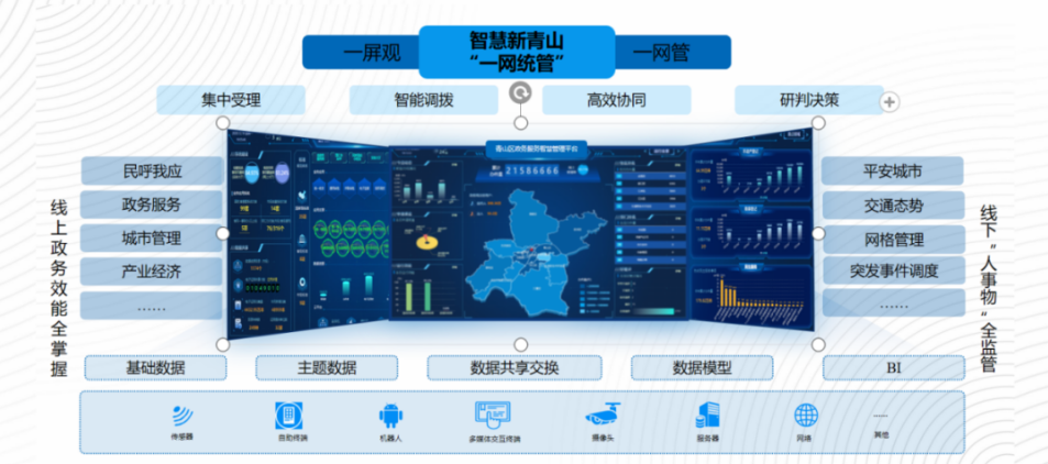 包攬三分之一獎(jiǎng)項(xiàng)！速來(lái)見(jiàn)證武漢城建集團(tuán)的工程咨詢實(shí)力